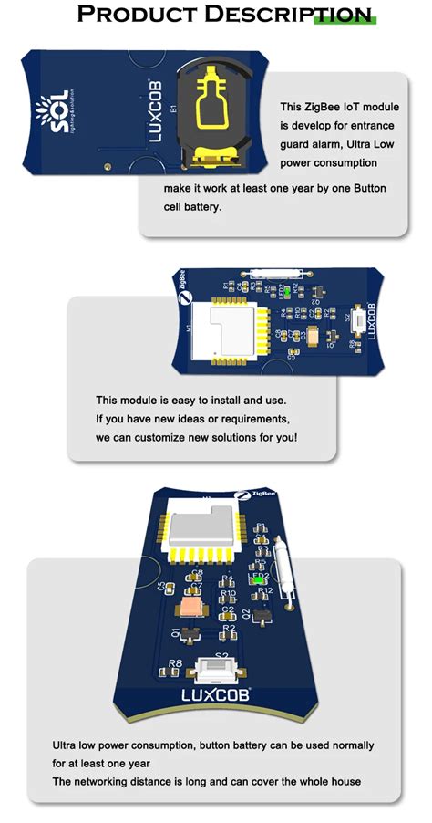 Image result for ZigBee Input Module