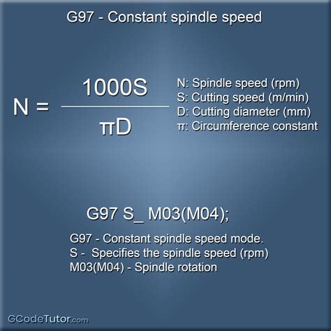 Image result for CNC Machine Programming Courses