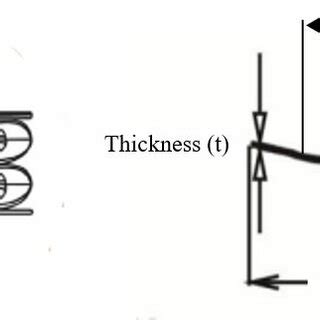 Wave Spring Modelling 的图像结果