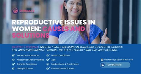 Image result for Reproductive Issues