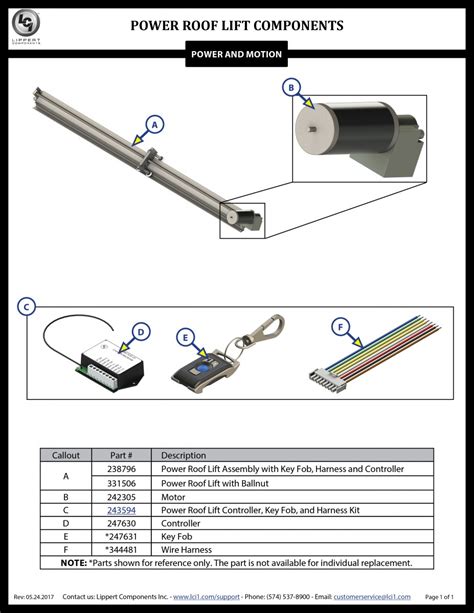 Image result for Lippert Lift Kit