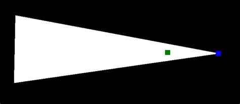 70002710 Additional grips in several entities (rect , ellipse etc ...