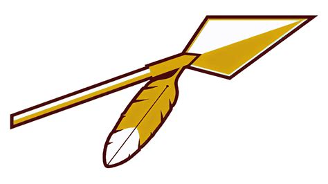 Washington Redskins Logo and symbol, meaning, history, PNG, brand