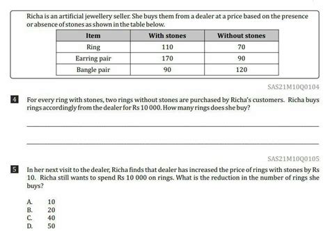 Richa is an artificial jewellery seller. She buys them from a dealer at ...