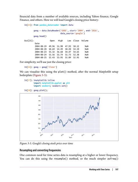 Python Data Science Handbook 的图像结果