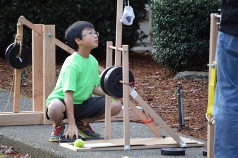 Image result for Stem Project-Based Learning