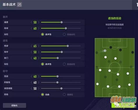 FIFA ONLINE 4 | 4222阵型战术板与打法