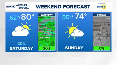 PHOTOS: Charlotte's new airport overlook park | wcnc.com