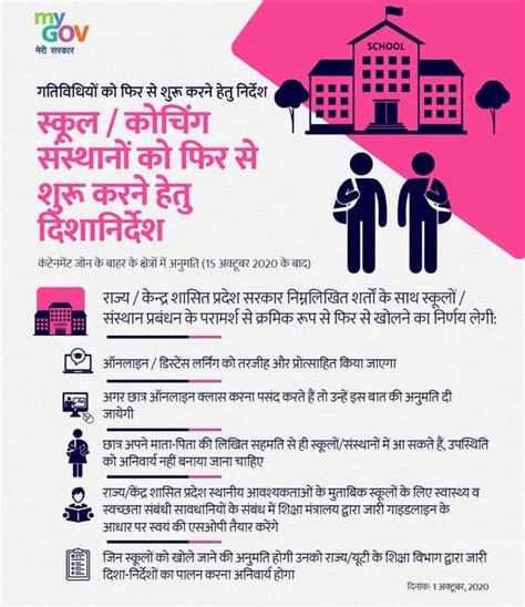 Guidelines for reopening of schools HEIs outside containment zones