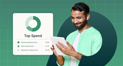 Image result for Procurement Software Reviews