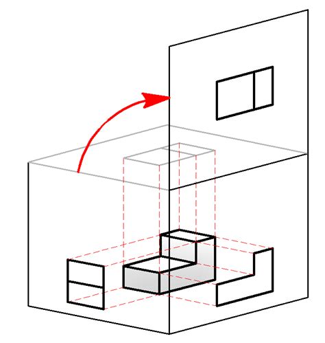 Image result for 3D Projection