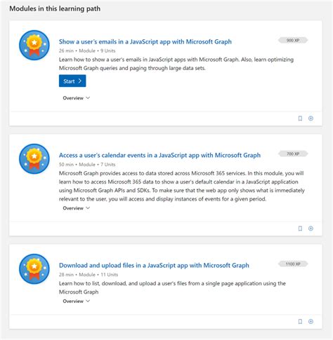 Image result for JavaScript Tutorial Microsoft