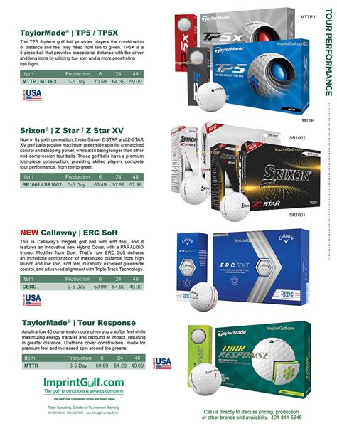 Golf Ball 的图像结果