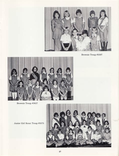 1979-80 Hickory Elementary School