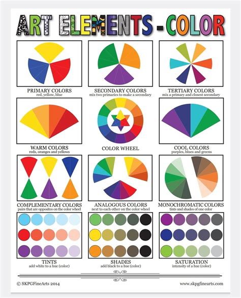Pin by Lina Marhaba on Color mixing | Color wheel art projects, Color ...