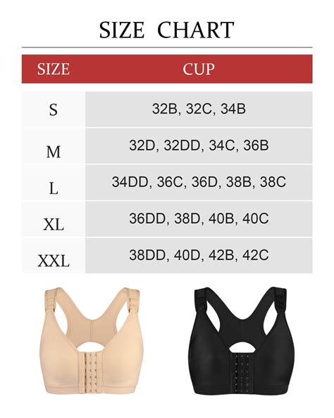 How Big Is 32c Breast Size