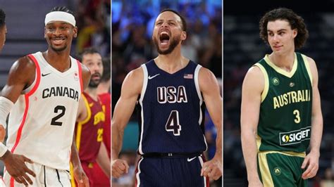 Updated FIBA basketball rankings: USA stays at No. 1 while Canada rises ...