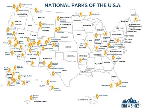 List of the U.S. National Parks by Visitation (the Most and Least ...