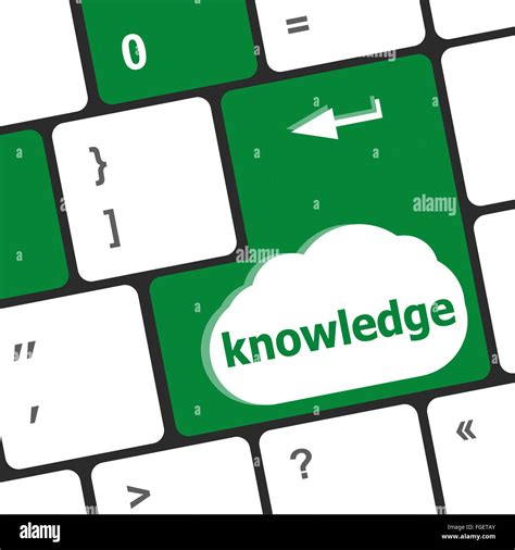 Computer Keyboard Knowledge 的图像结果