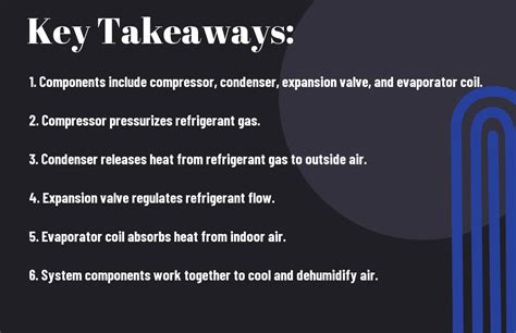 Image result for AC Components