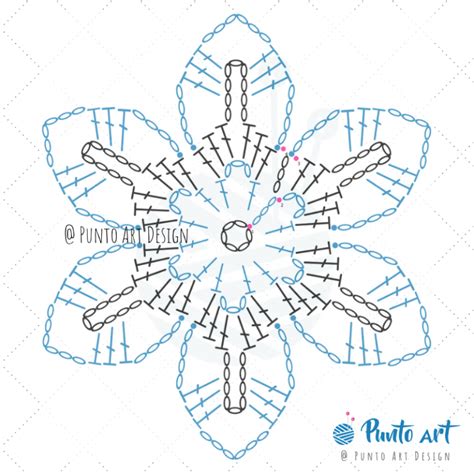 Image result for Free Symbol Crochet Snowflake Patterns