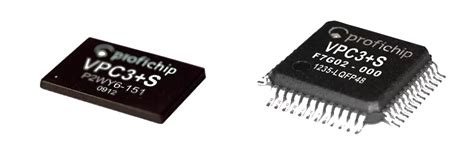 Profichip Gömülü Çözümler – Tiatek Endüstriyel Otomasyon | Çorlu ...