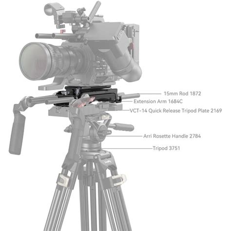 Buy SmallRig 2837B Shoulder Pad Pro at Lowest Price in India ...