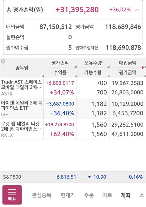 ASTX RKLX IRE 장투 근황 - 주식 - 에펨코리아