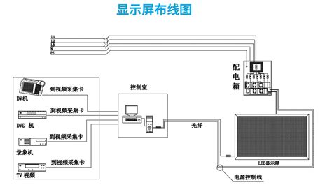 安装方式|上海LED显示屏|上海LED显示屏工厂|上海显示屏安装维修-上海灿显光电科技有限公司