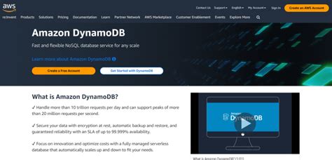 Image result for Technologies and Examples of Real-Time Databases