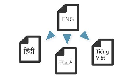 Image result for Language Interpretation Translation