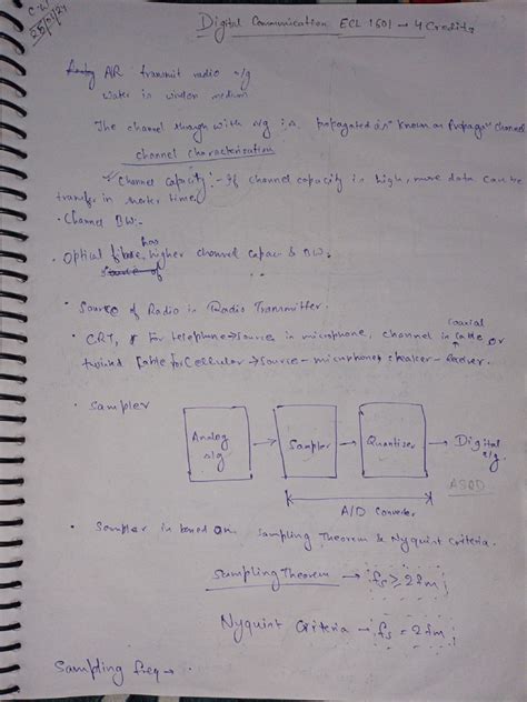 Image result for Mou DC Code Part 1 Exam