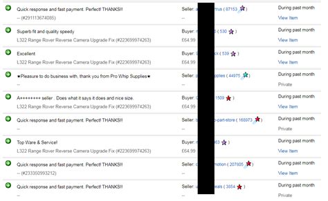 Image result for Range Rover L322 Reverse Camera Module