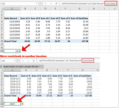 How to Use Getpivotdata Function in Excel 的图像结果