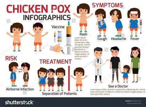 Los niños tienen infografía de varicela,: vector de stock (libre de ...
