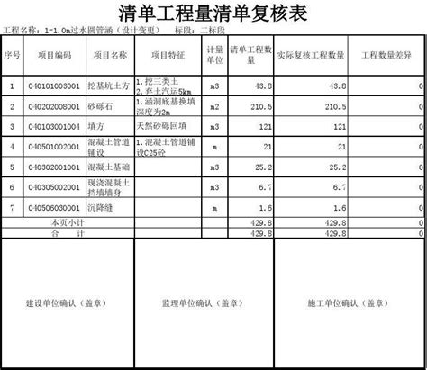 AEO认证项下最重要的复核流程，整理出来了！ - 知乎