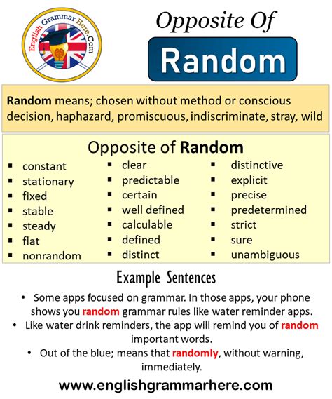 Opposite Of Random, Antonyms of Random, Meaning and Example Sentences ...