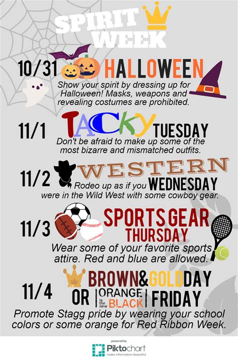 Spirit Week Ideas For Adults