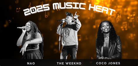 2025 Music Heat: Fan , Nao, and Coco Jones