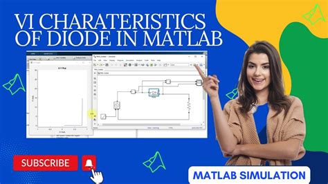 VI characteristics of diode in matlab