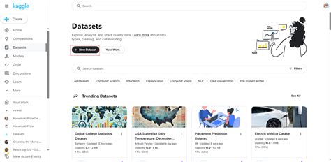 Kaggle Notebook Tutorial 的图像结果