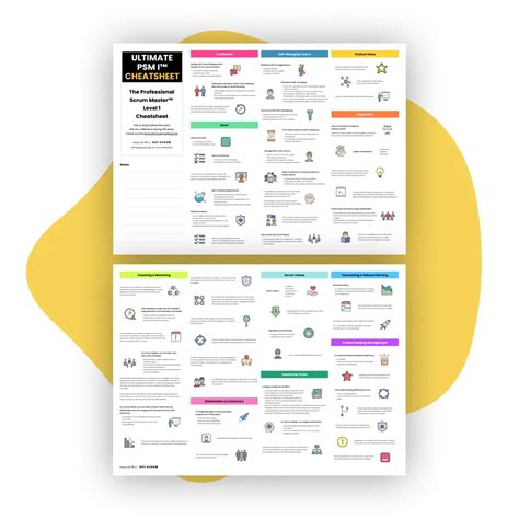 Image result for PSM Implementation Road Map