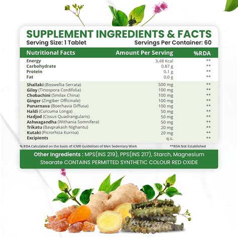 Bone & Joint Health – The Himalayan Organics