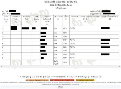 MeeBhoomi - AP Land Records Portal - Meebhoomi Services, Download ...