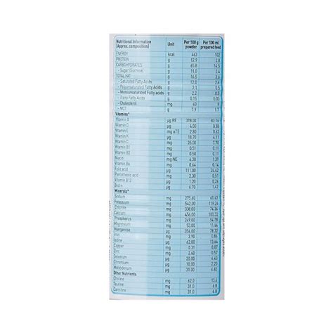 Nestle Peptamen Vanilla Flavoured Peptide Based Diet Powder Rs. 1295 ...