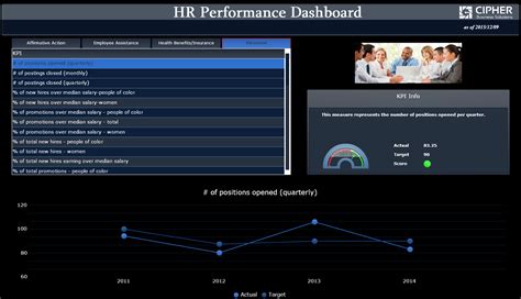 python sap business objects 的图像结果