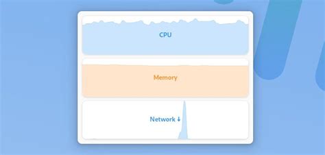 Image result for Linux System Monitor