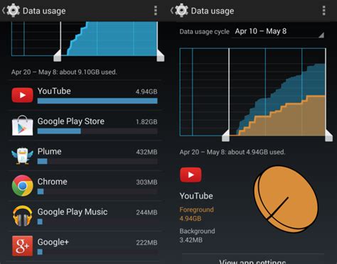 Image result for Background Apps Running