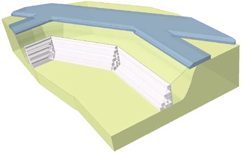 Example of Model 的图像结果