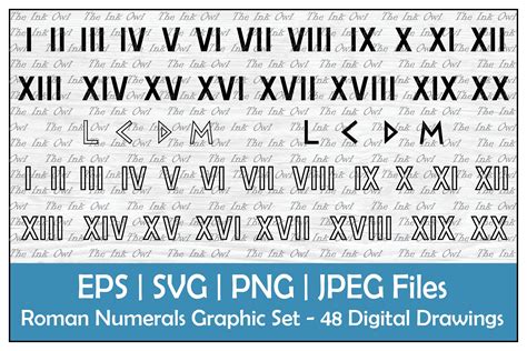 Roman Letters Font Code New Roman Font Family · 1001 Fonts